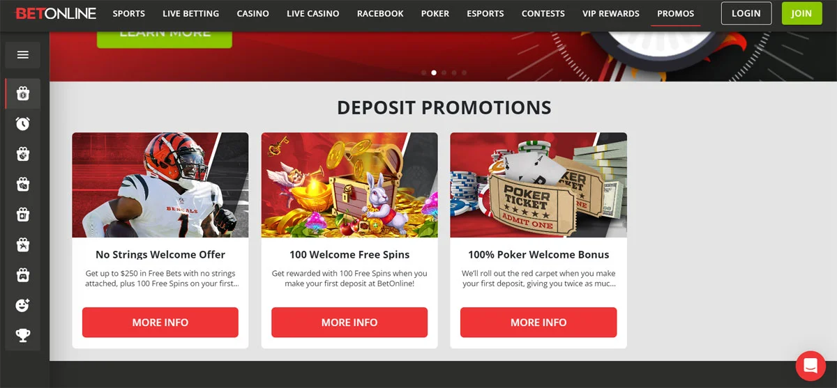 Betonline.ag Casino Promotions