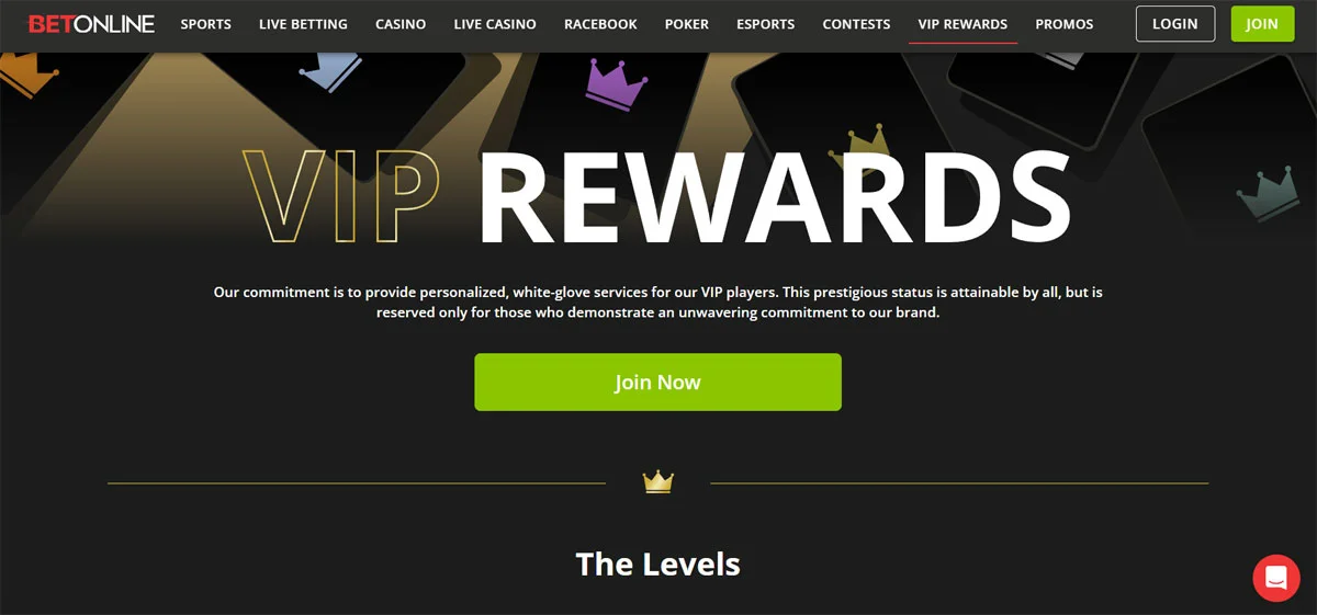 Betonline.ag Casino VIP Program