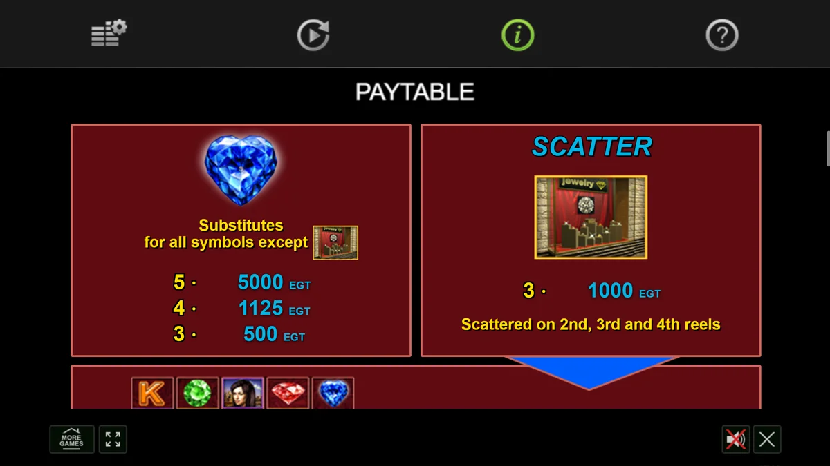 Blue Heart paytable