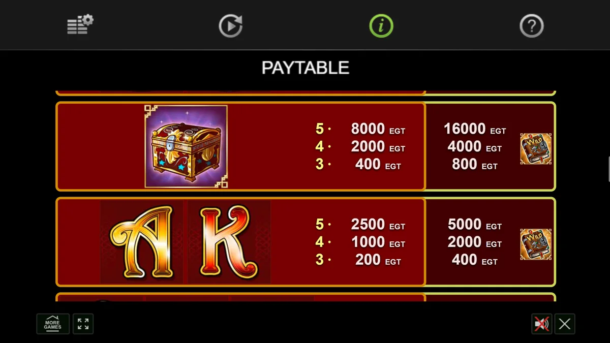 Book of Magic Paytable 2