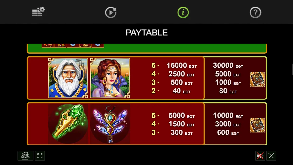 Book of Magic Paytable