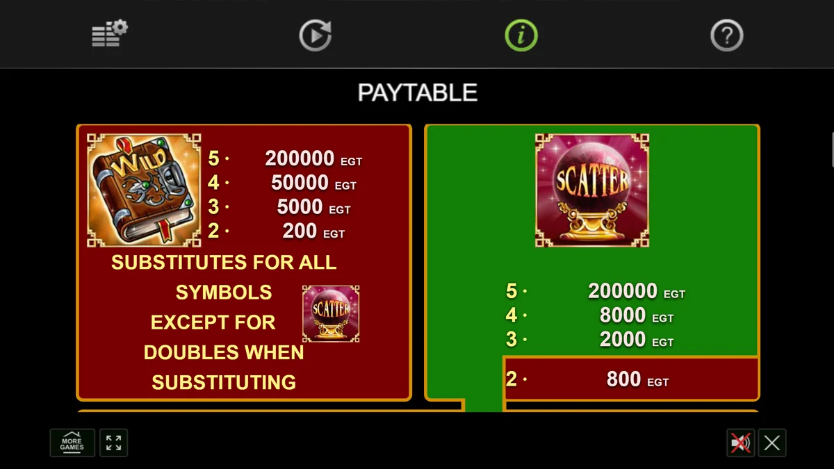 Book of Magic Special Symbols