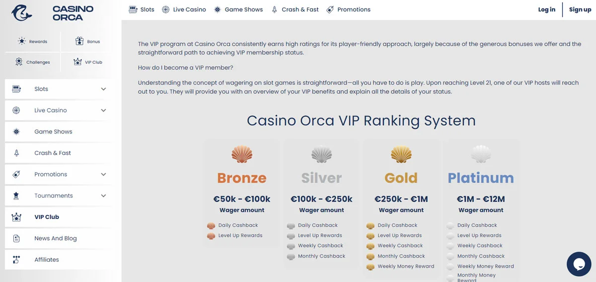 Casino Orca VIP Program