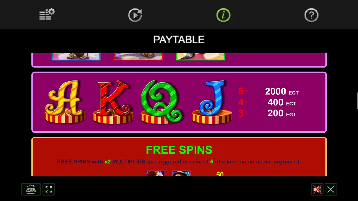 Circus Brilliant Paytable 2