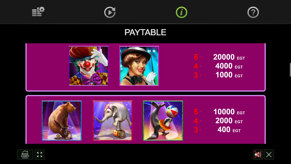 Circus Brilliant Paytable