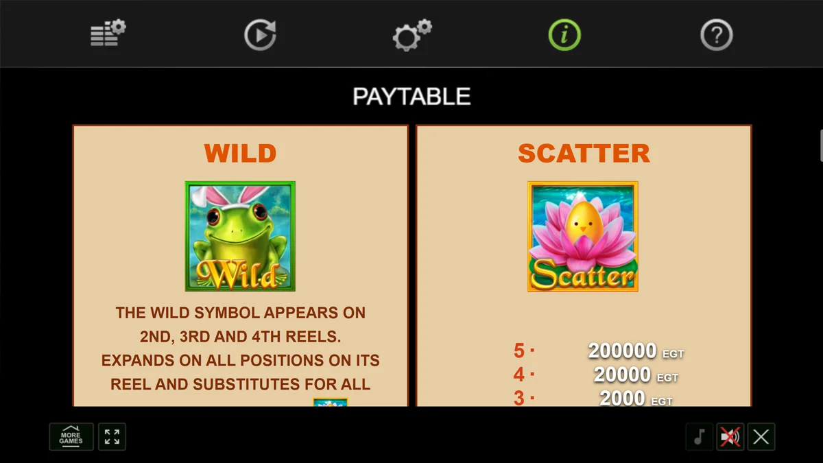 Easter Frog Special Symbols