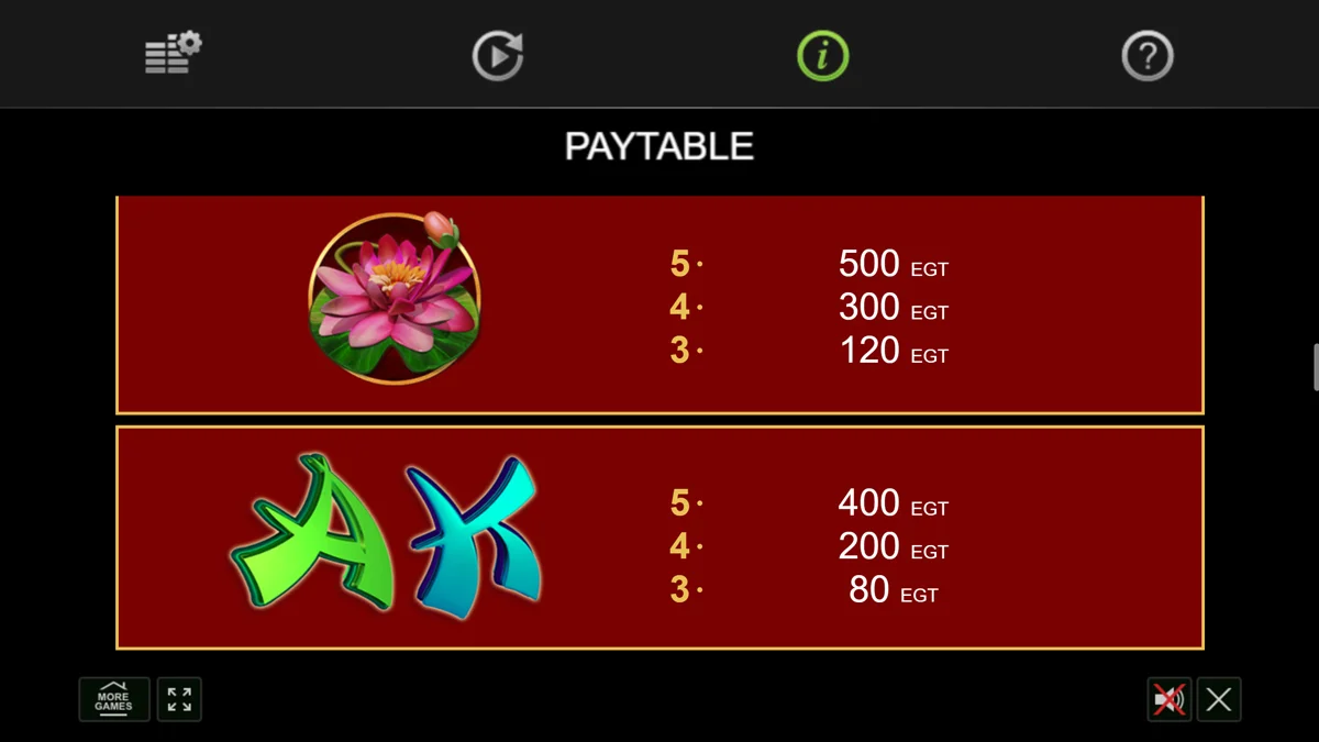 Emperor's Palace Paytable 2