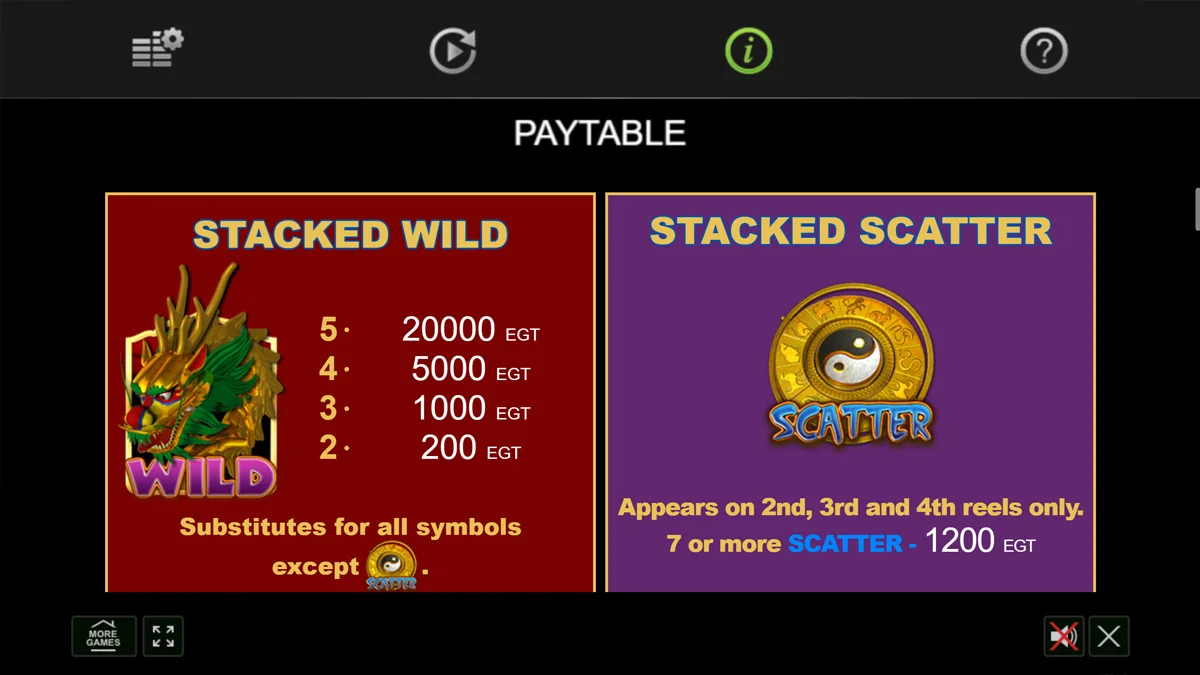 Emperor's Palace Special Symbols