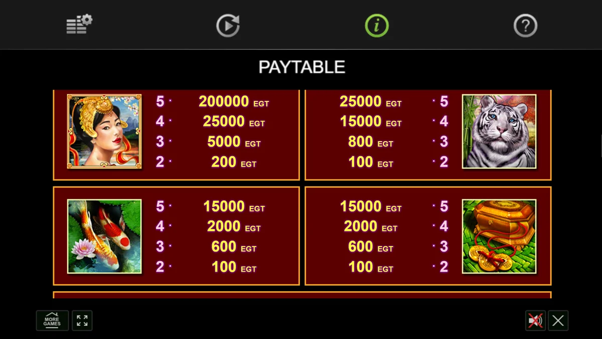 Empress Charm Paytable