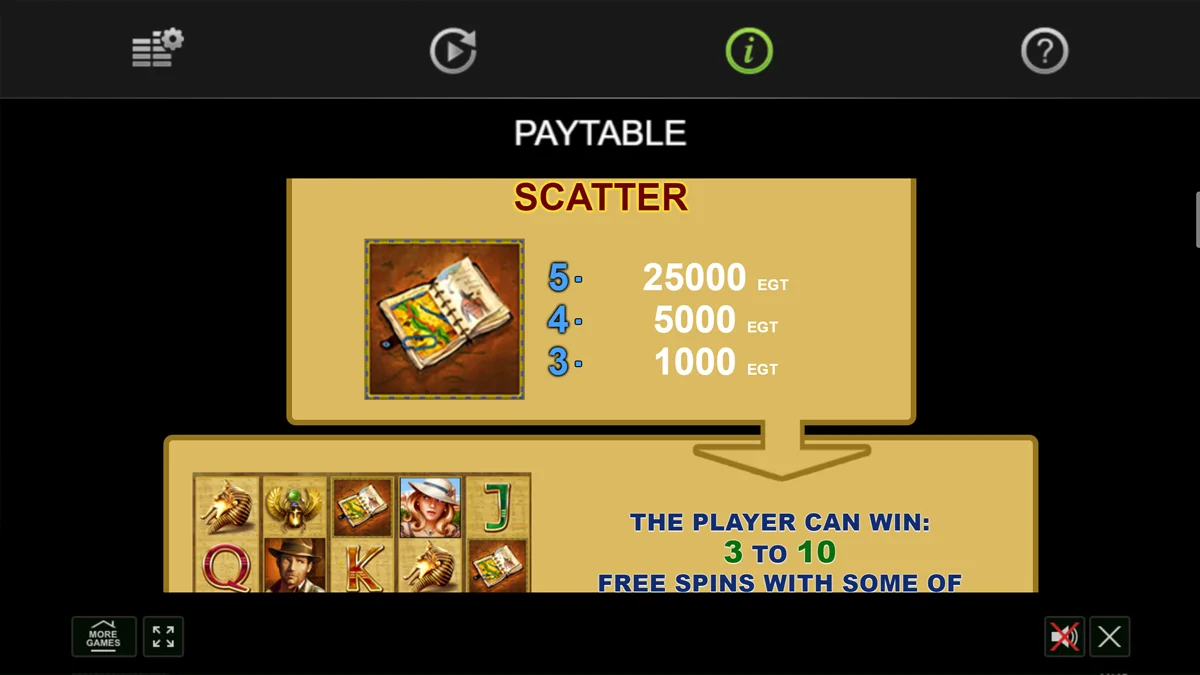 Great Adventure Special Symbols