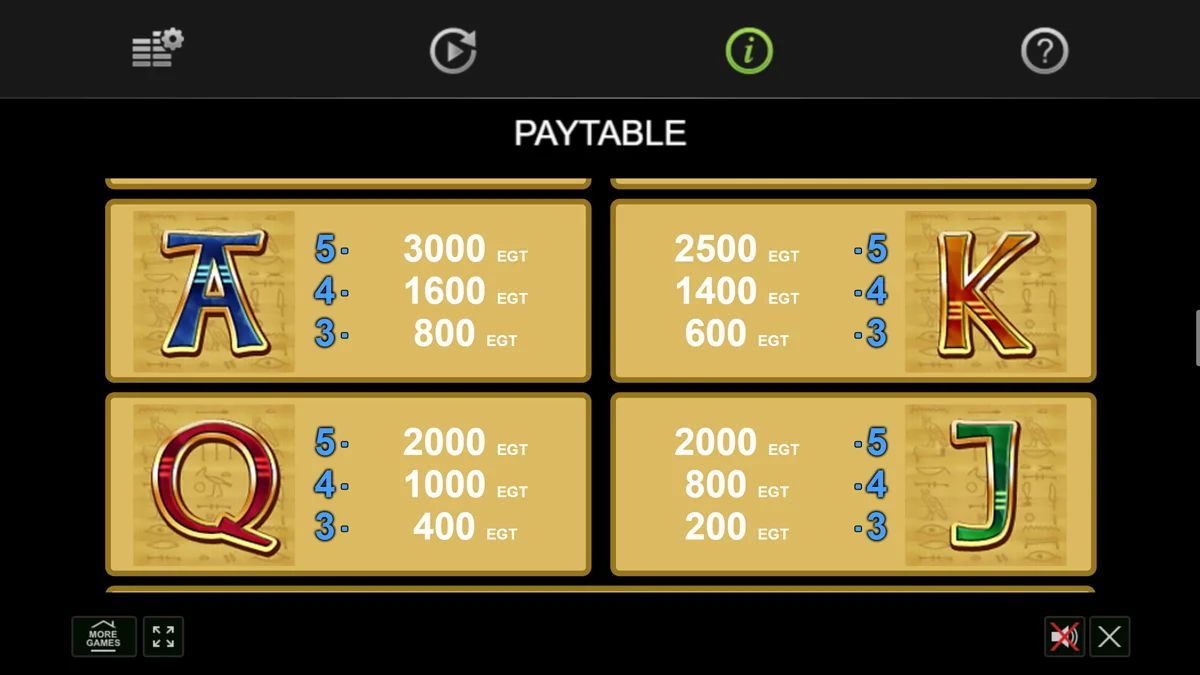 Great Adventure paytable 2