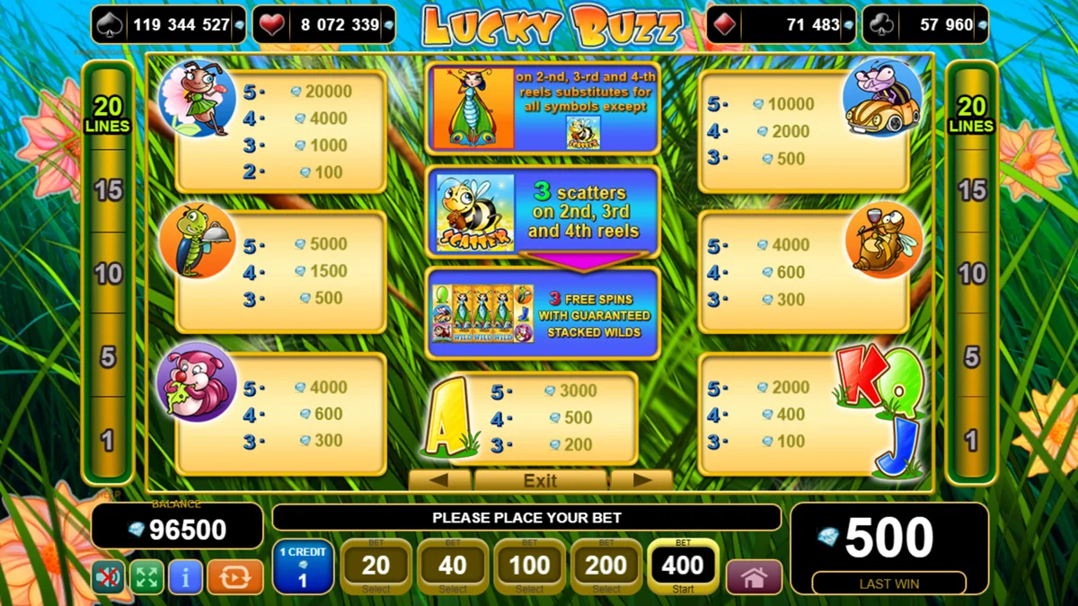 Lucky Buzz paytable