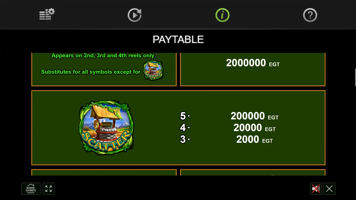 Lucky Wood Special Symbols