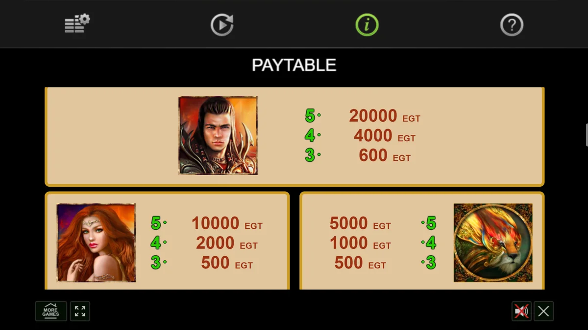 Mythical Treasure Paytable