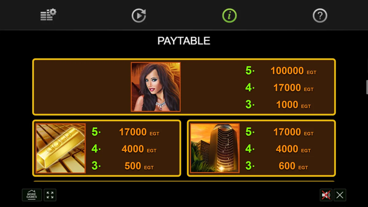 Rich World Paytable
