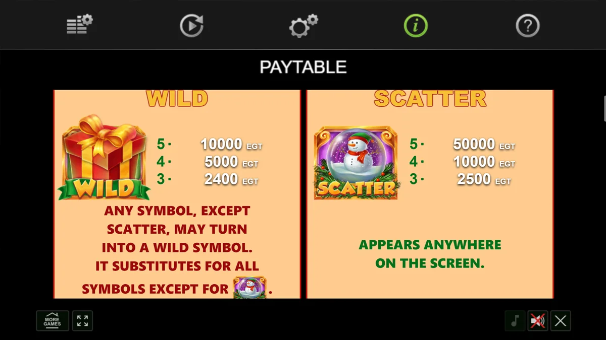 Richness Factory Special Symbols