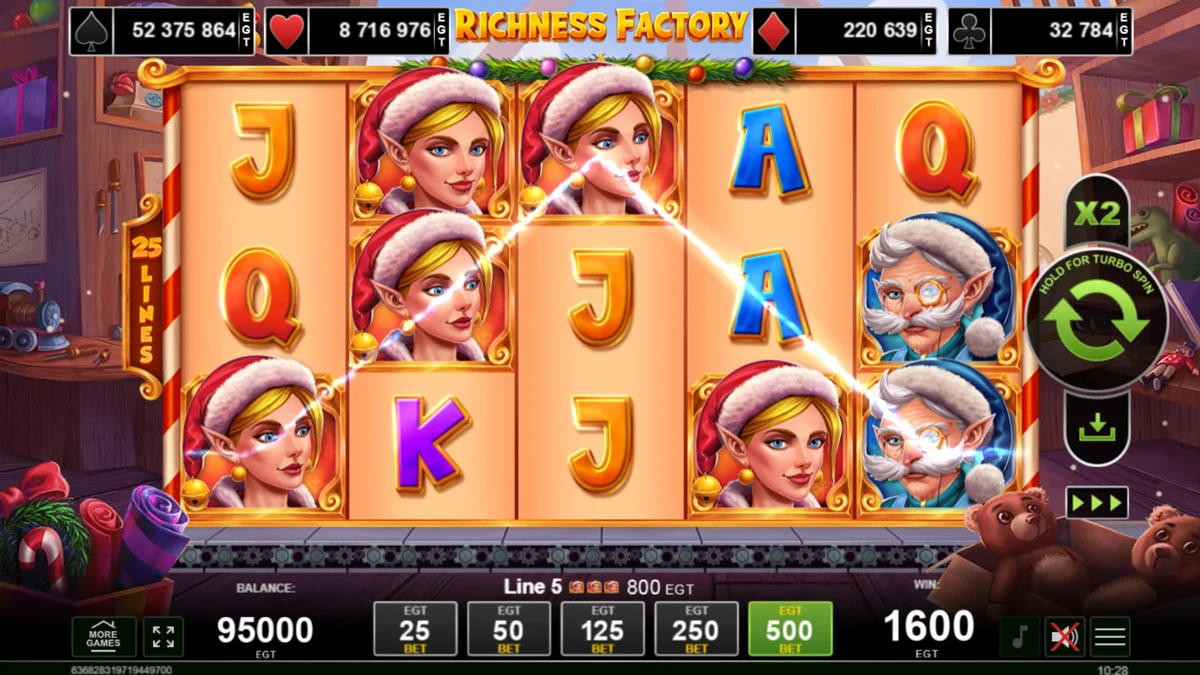 Richness Factory Win