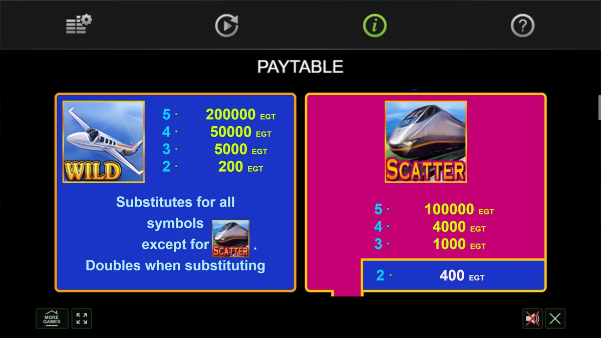 The Big Journey Special Symbols