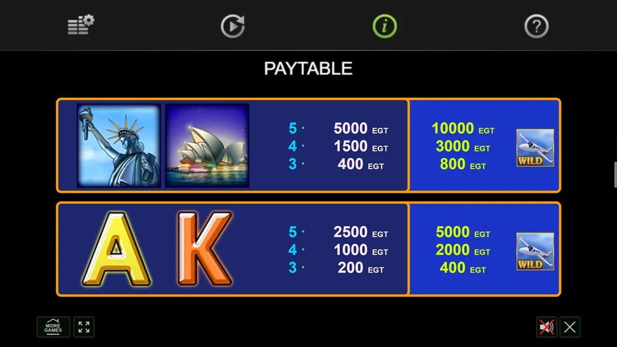 The Big Journey paytable 2