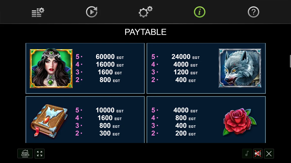 Vampire Bites Paytable