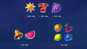 Arctic Spin Paytable