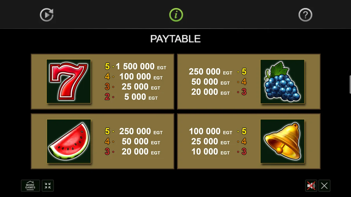 Dragon Hot Paytable 2