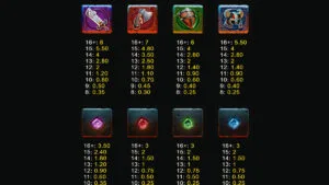 Emberfall Paytable