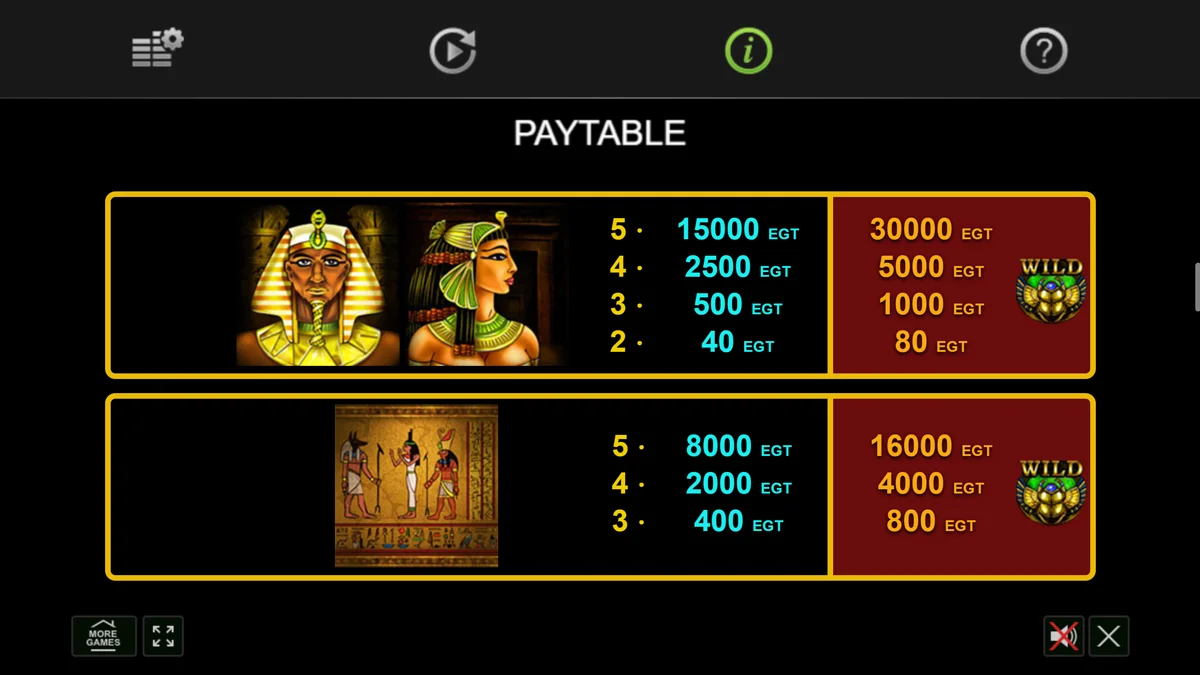 Rise of Ra Paytable