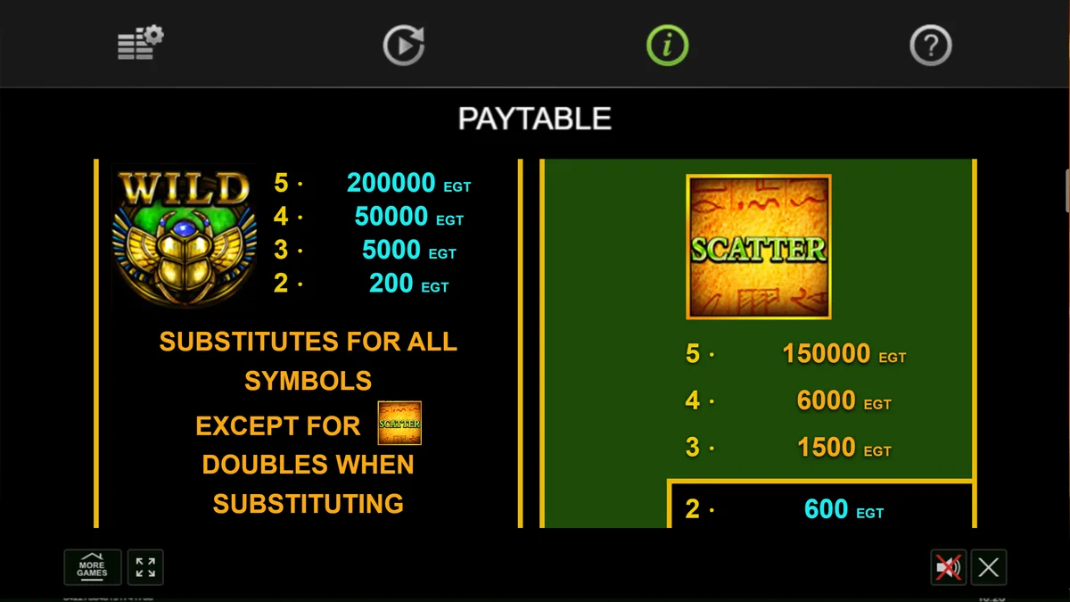 Rise of Ra Special Symbols