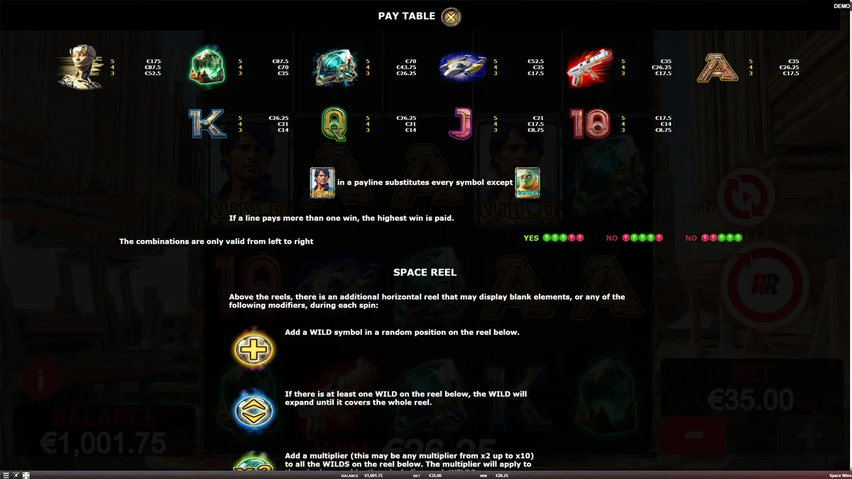 Space Wins Paytable