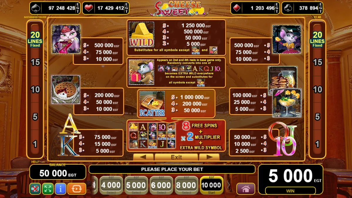 Sweet Cheese Paytable