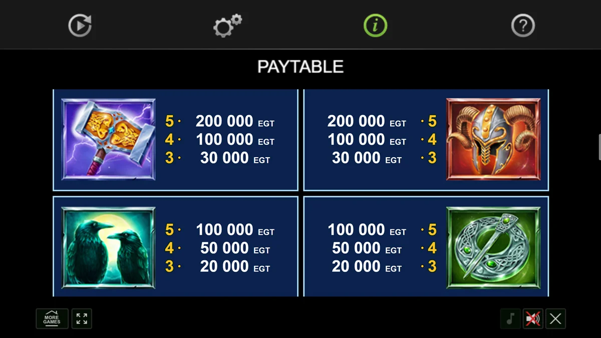 Viking Rising Paytable