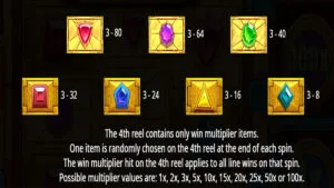 Aztec Gems Megaways Paytable