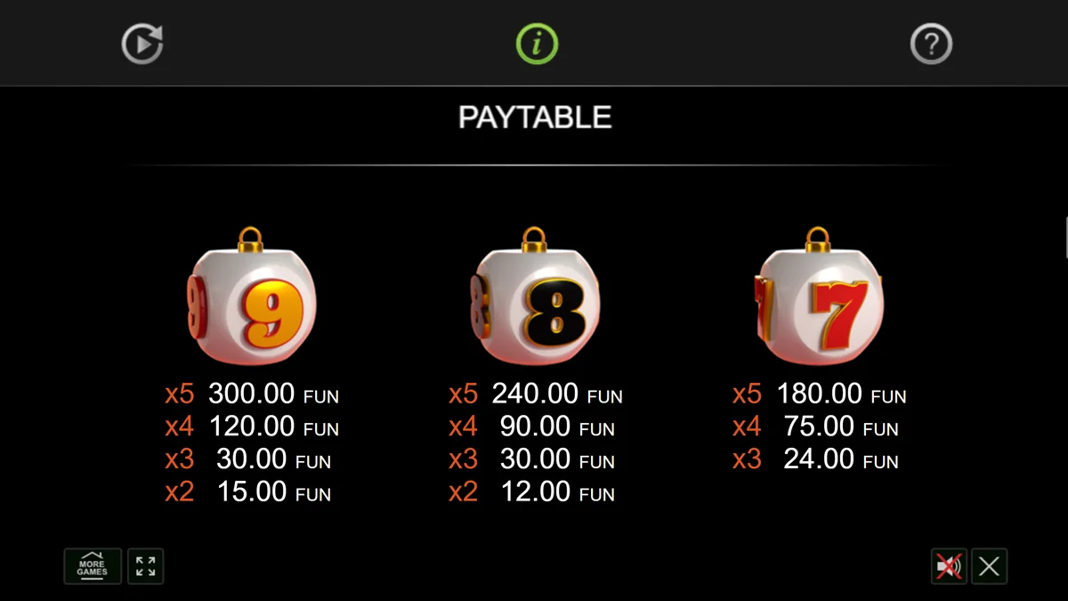 Caramel Dice Christmas Edition Paytable 2