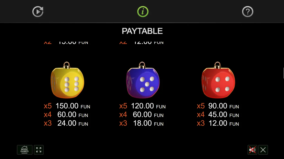 Caramel Dice Christmas Edition Paytable 3