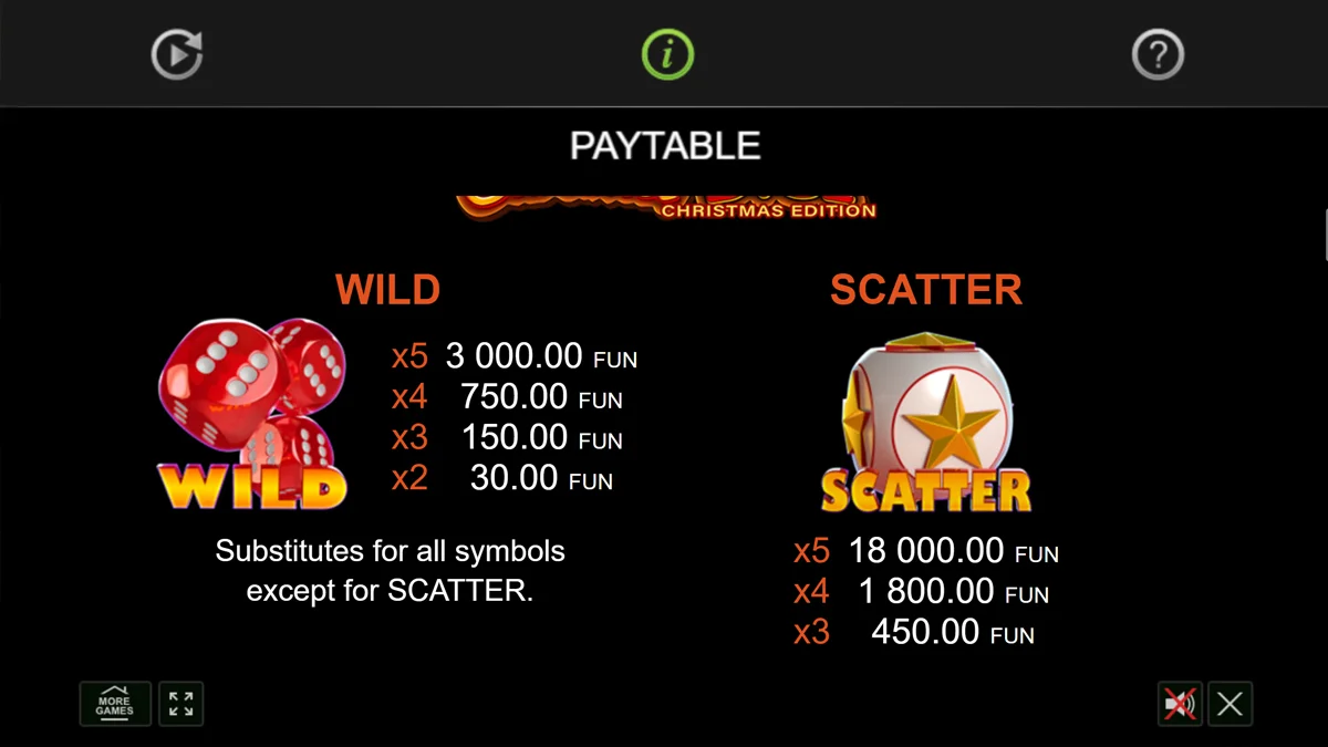 Caramel Dice Christmas Edition Paytable