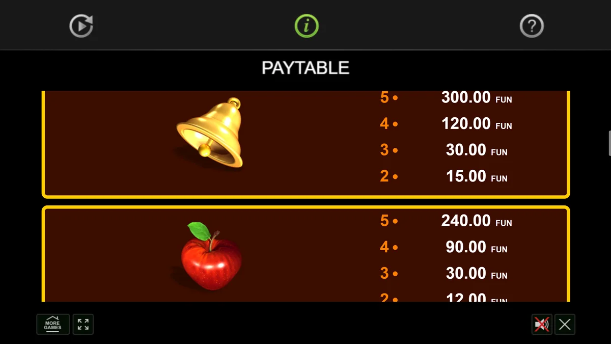 Caramel Hot Paytable 2