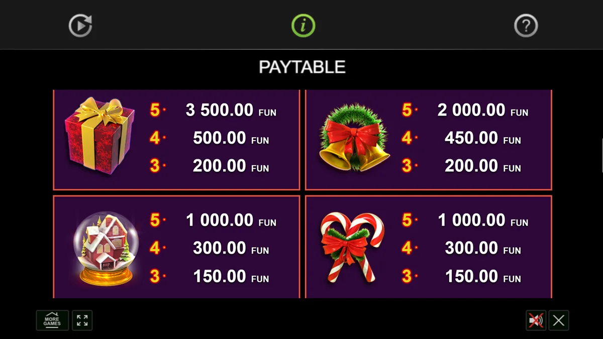 Dice & Roll Christmas Edition Paytable 2