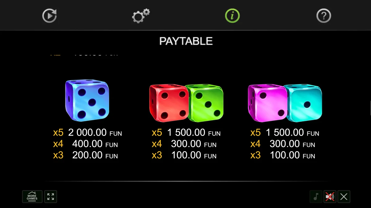 Extra Crown Dice Paytable 2