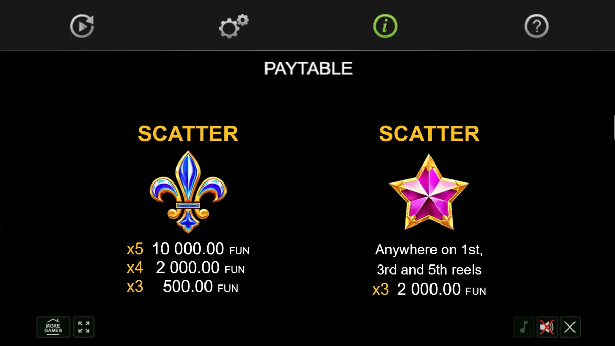 Extra Crown Dice Paytable