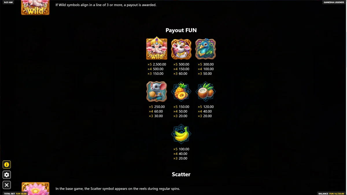 Ganesha Legends Paytable