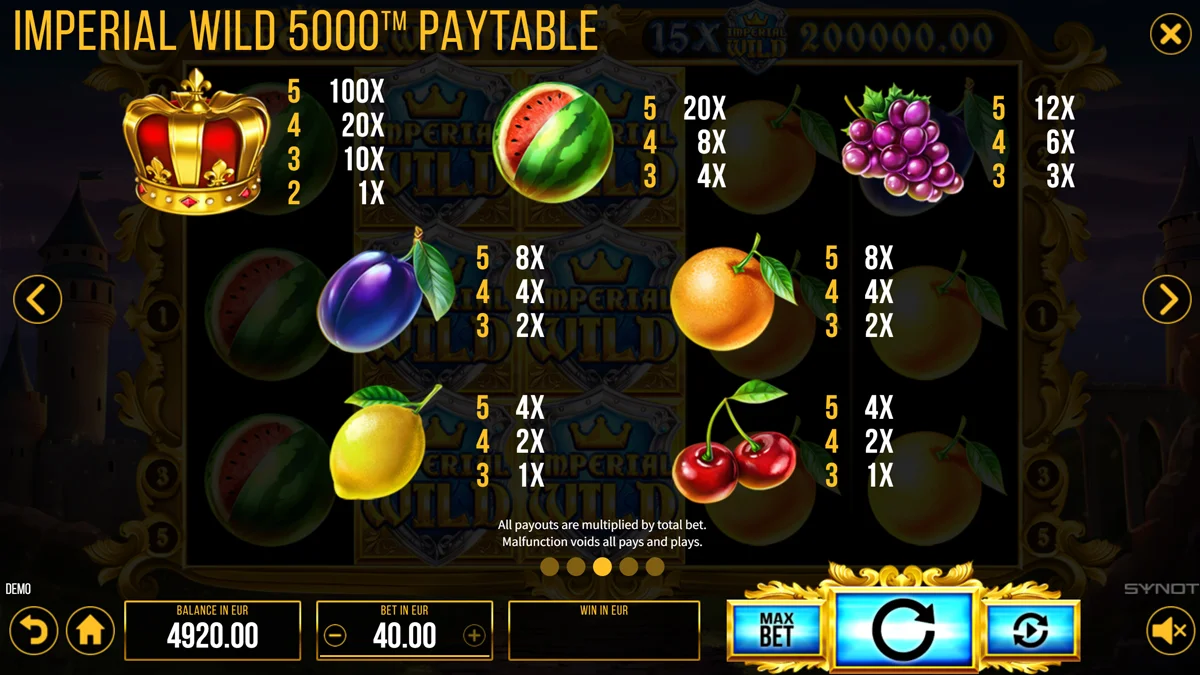 Imperial Wild Paytable