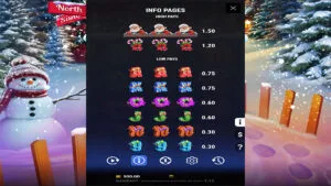 Santa’s Downfall Paytable