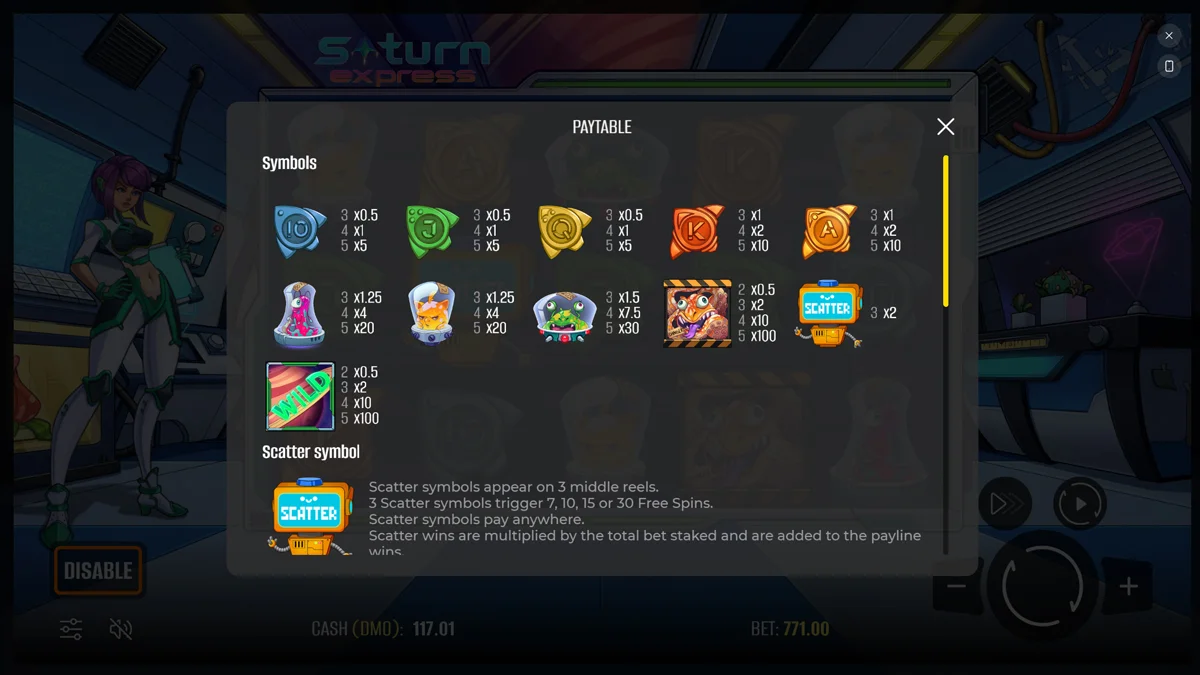 Saturn Express Paytable