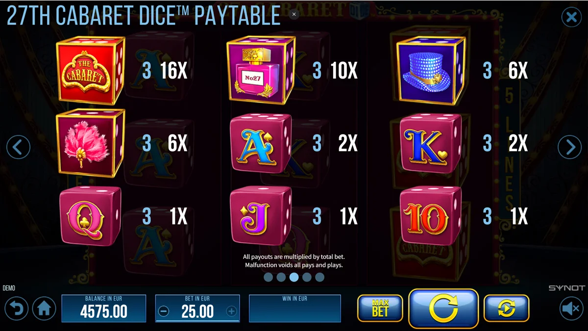 27th Cabaret Dice paytable