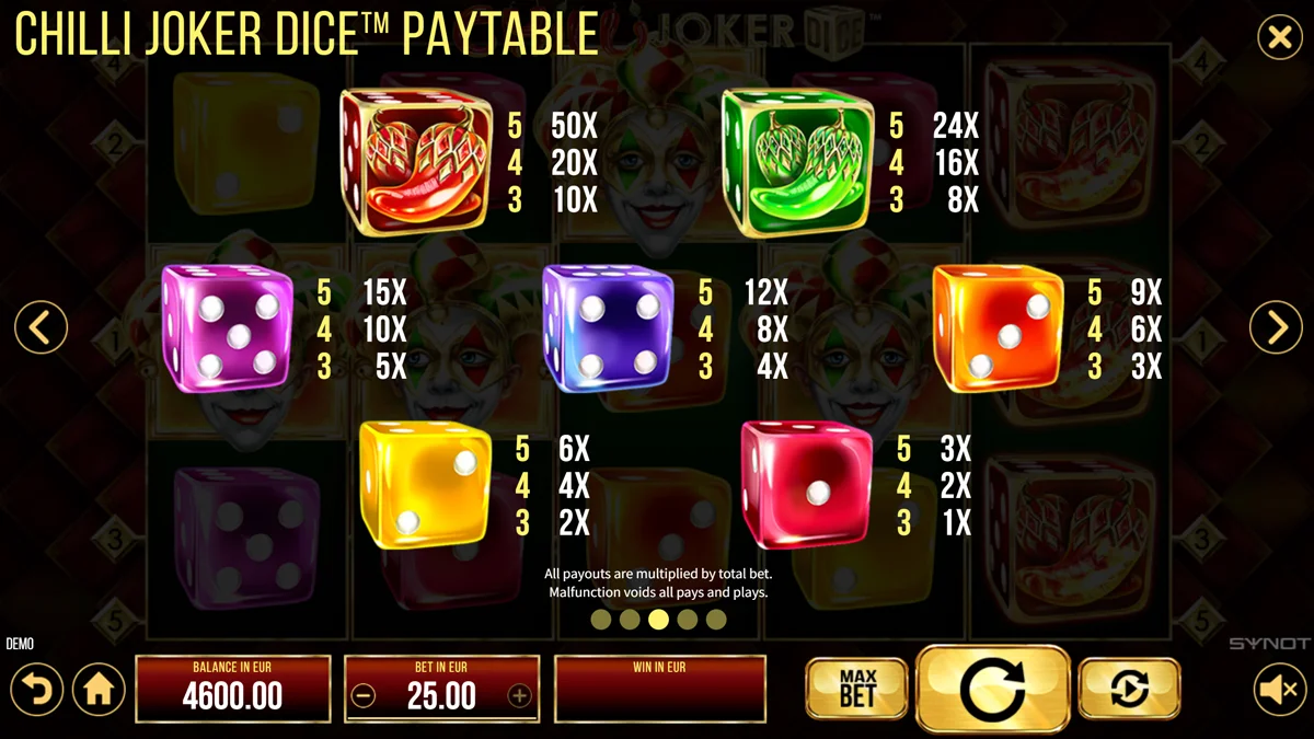Chilli Joker Dice Paytable