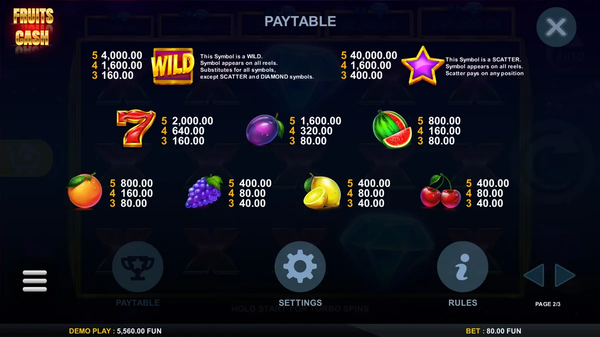 Fruits Cash Paytable