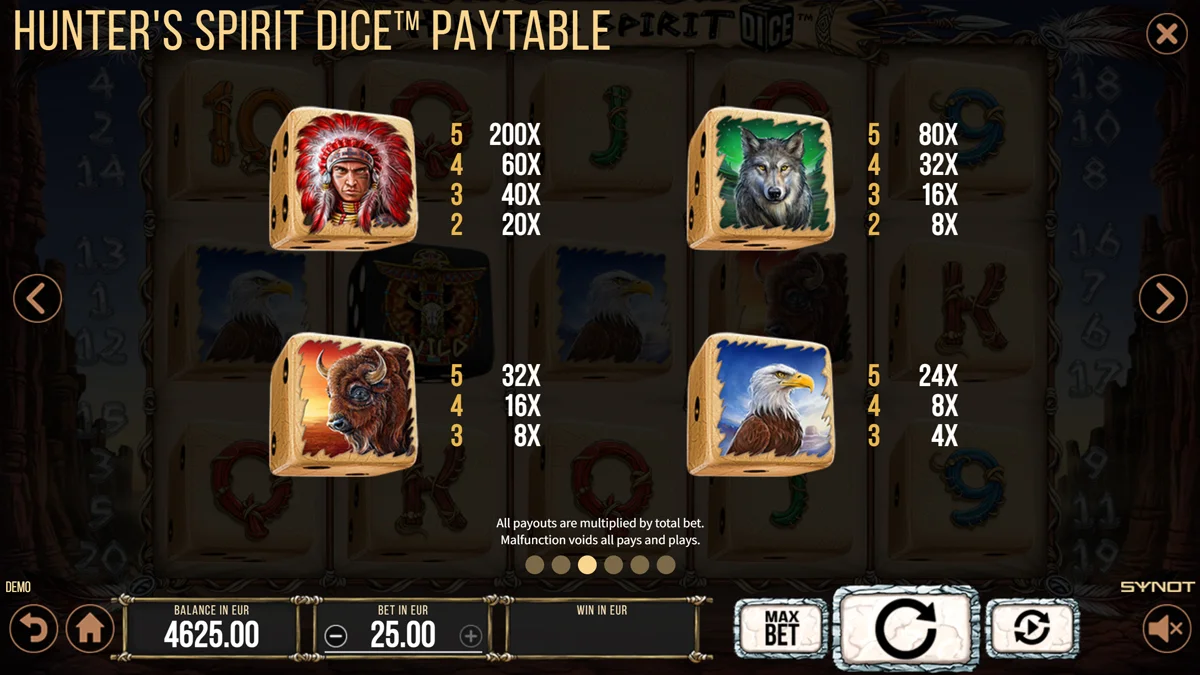 Hunters Spirit Dice Paytable