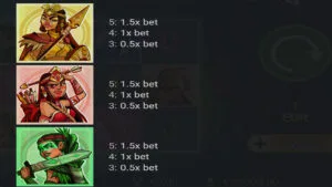 JunglePop Paytable