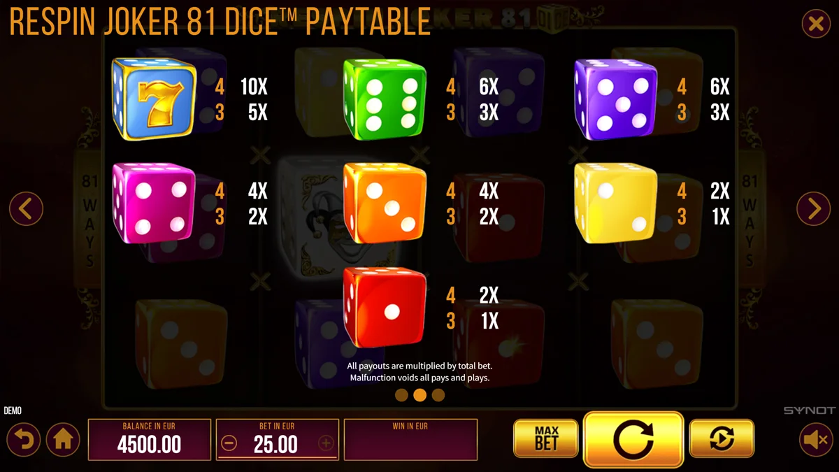 Respin Joker 81 Dice Paytable
